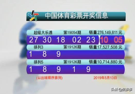 澳门天天开彩开奖结果,深入数据策略解析_经典版29.100.69