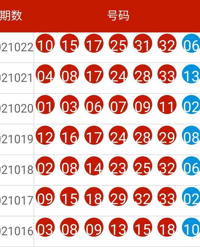 2024新奥历史开奖记录85期,实地研究解释定义_4K98.612