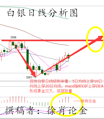 澳门今晚必开一肖一一揭开,实证解答解释定义_投资版37.326