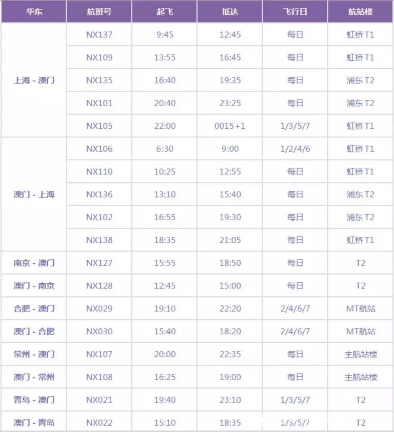 大众网官网澳门开奖,实地执行考察方案_XR72.364