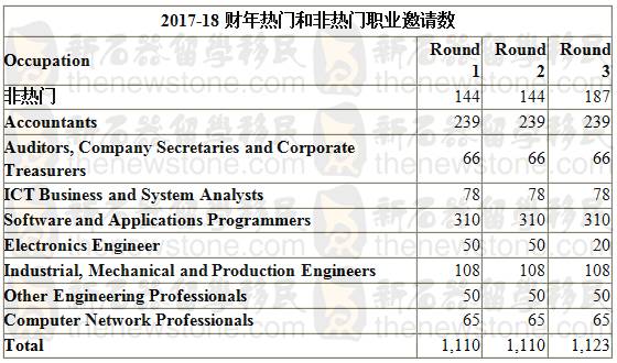 2024新澳历史开奖记录香港开,定性解读说明_CT88.543