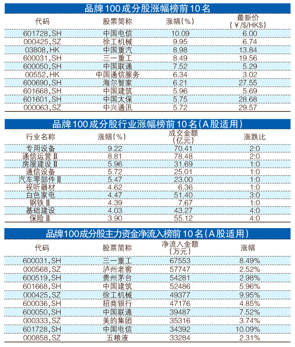 最准一码一肖100开封,战略优化方案_W21.974