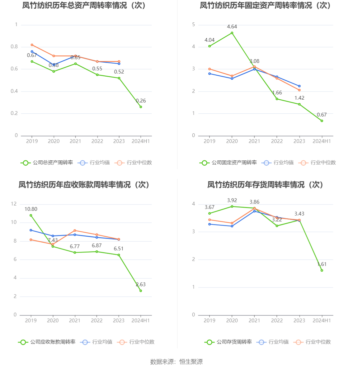 2024新臭精准资料大全,迅速执行解答计划_专业款36.603