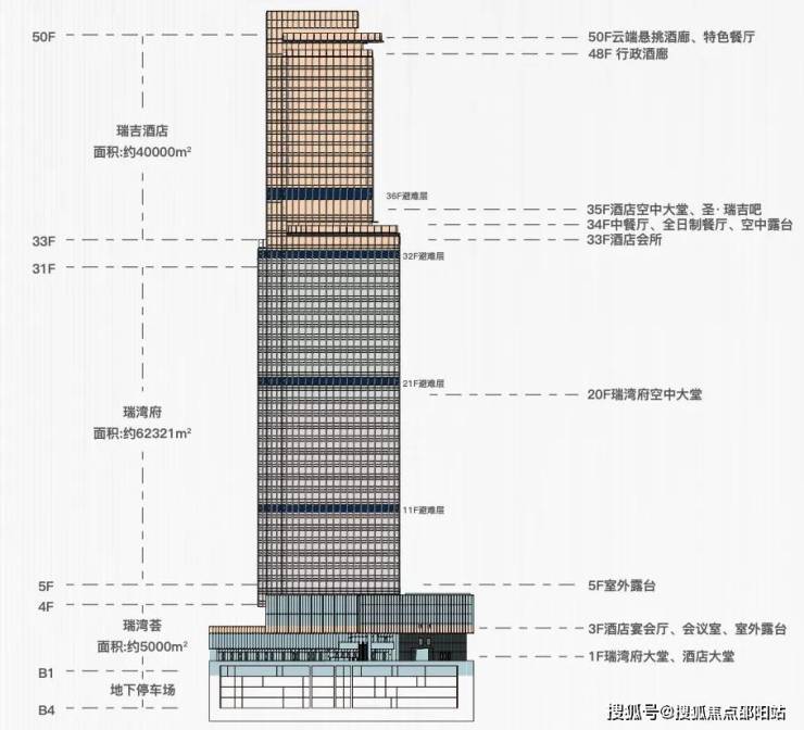 新澳门芳草地内部资料精准大全,精细解析评估_Harmony款29.182