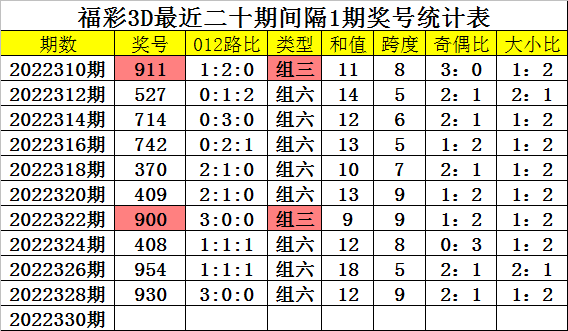 22324濠江论坛一肖一码,战略优化方案_2D76.510