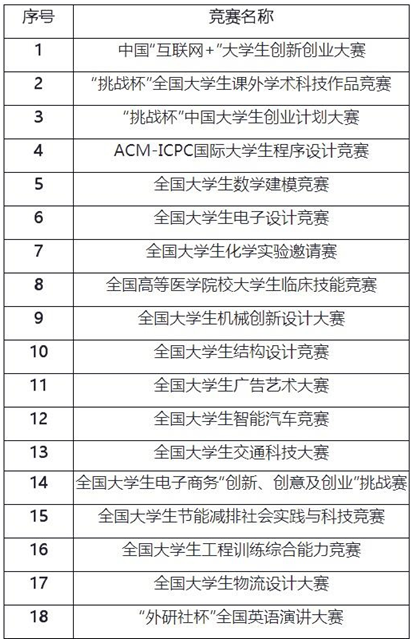 2024新奥精准资料免费提供,科学解析评估_超值版22.716