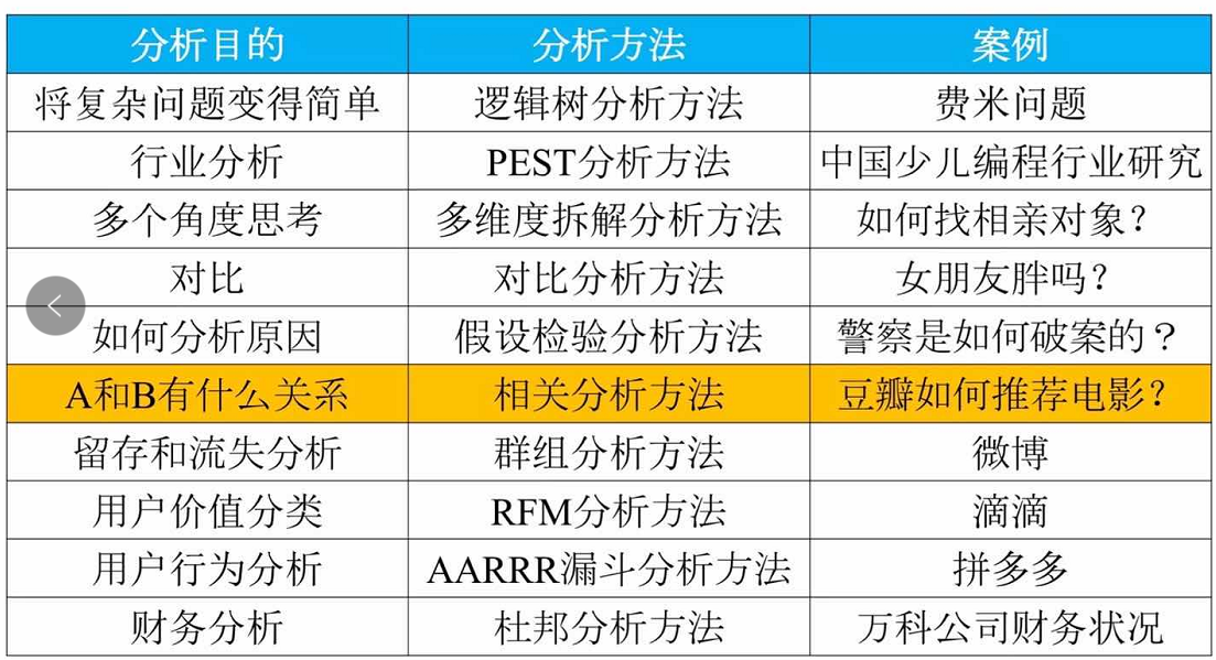 62827澳彩资料2024年最新版,实地评估策略数据_限量版82.24