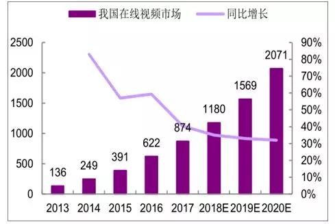 澳门正版资料免费大全新闻最新大神,市场趋势方案实施_限量版98.853