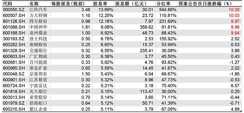 澳门一码一码100准,快速设计响应方案_V32.847