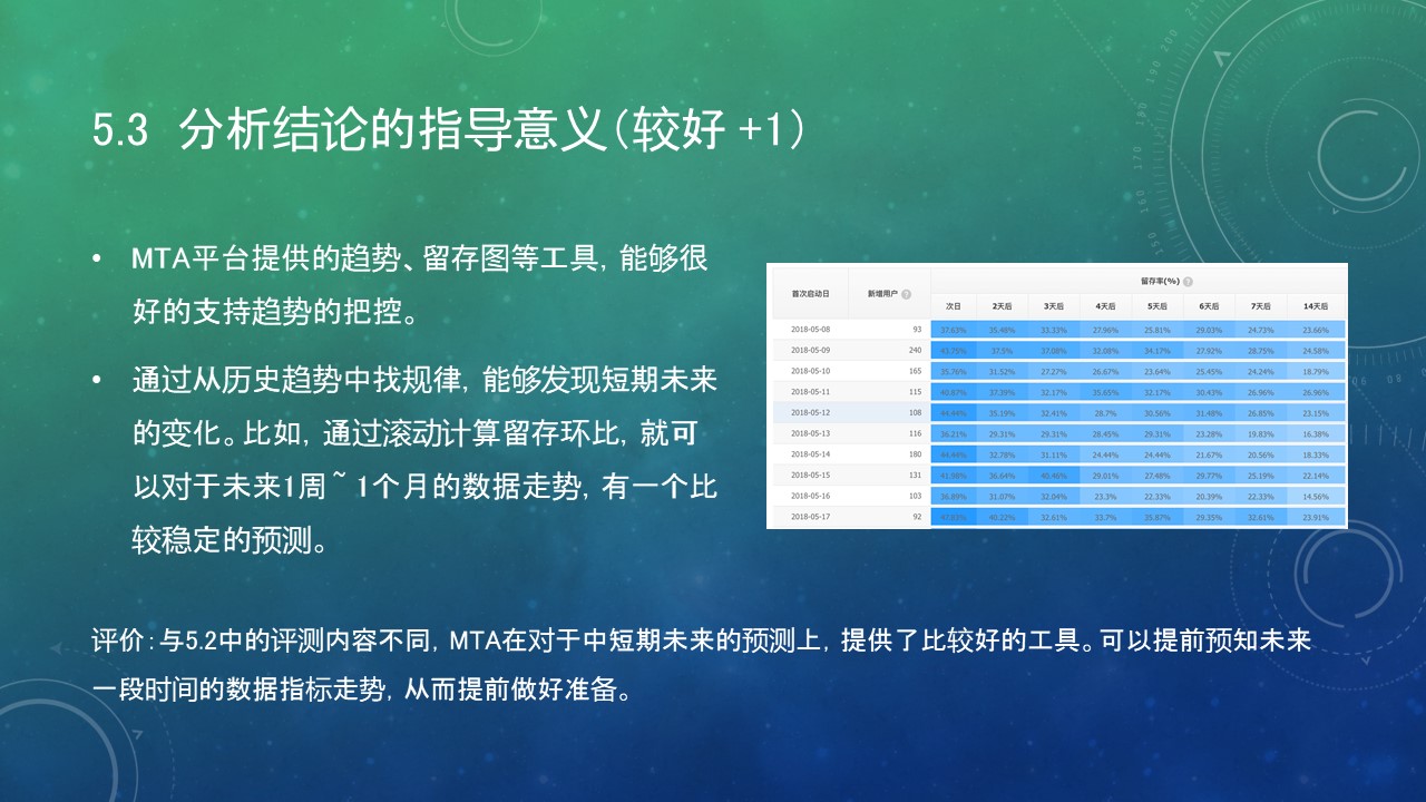 澳门正版资料大全免费歇后语,深层数据执行设计_桌面款40.129