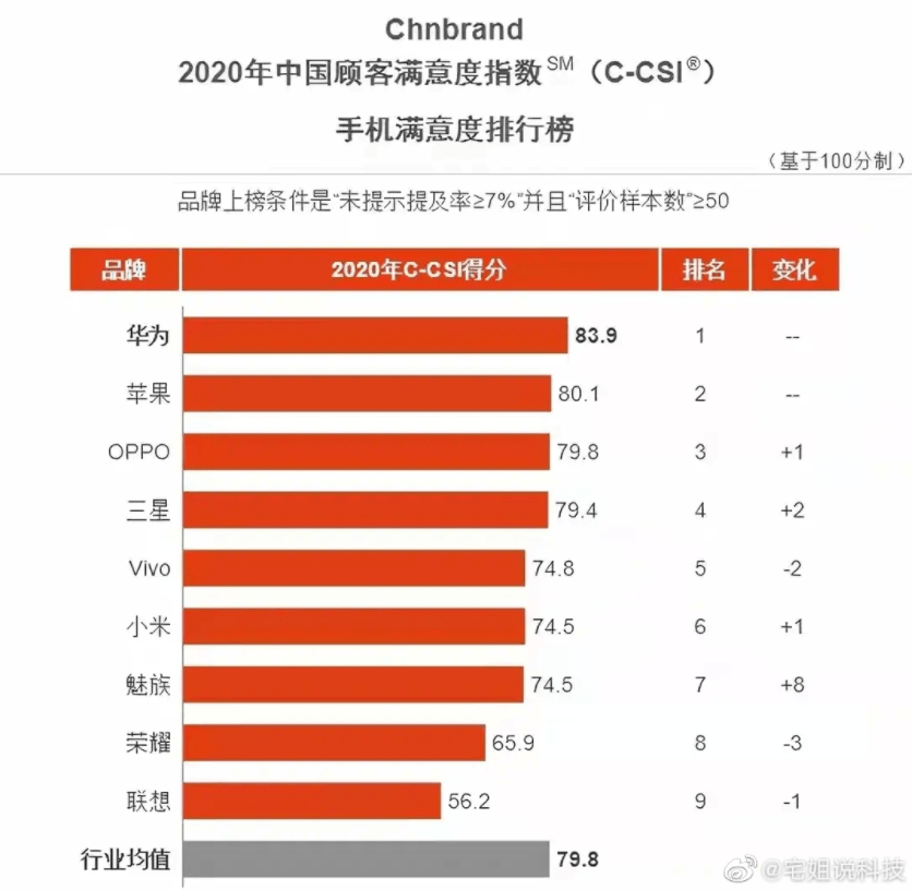 2024新澳门正版免费资木车,时代资料解释落实_苹果款77.921