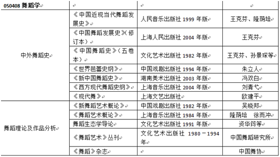 新奥门中特钢49049,理论解答解释定义_7DM27.727