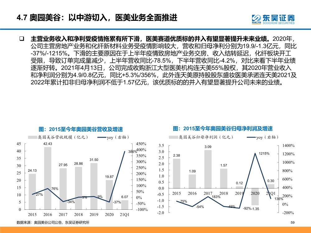 2024澳门天天六开奖怎么玩,经济性执行方案剖析_WearOS43.291