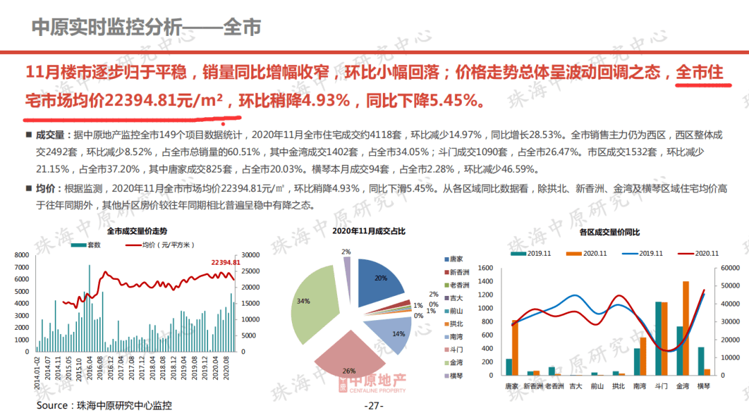 2024澳门正版免费精准大全,整体规划讲解_XR22.460