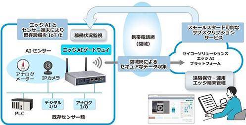 500tkcc新奥门中特钢49049,快速解答方案解析_DX版72.493