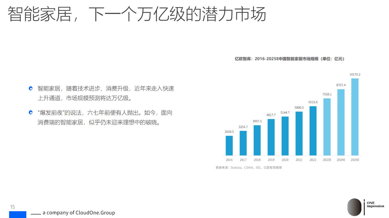 环保卫生 第21页