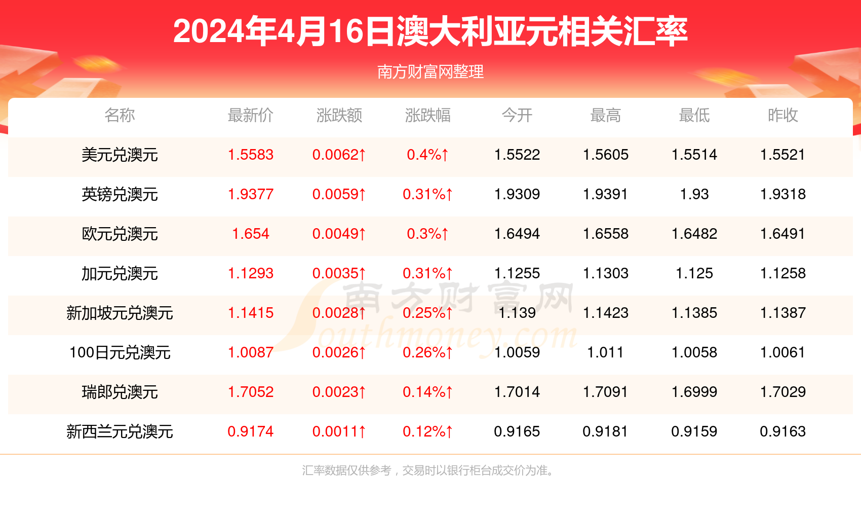 新澳2024资料免费大全版26333,深层执行数据策略_MT92.114