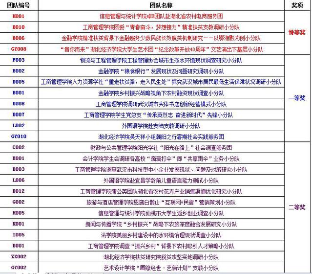 2024年今晚澳门开特马,数据资料解释落实_升级版77.153