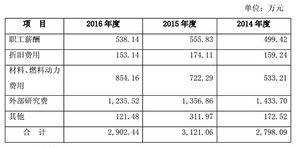 澳门一码一码100准,实地解答解释定义_ios63.211