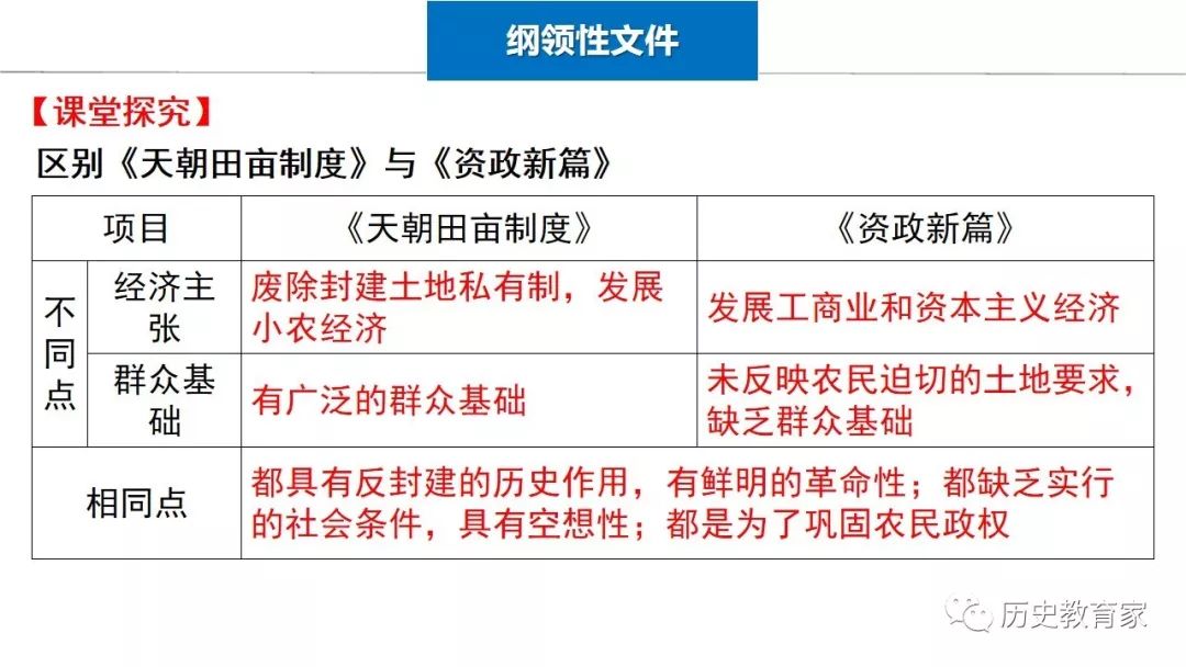 新澳利澳门开奖历史结果,可靠解答解释落实_探索版43.146