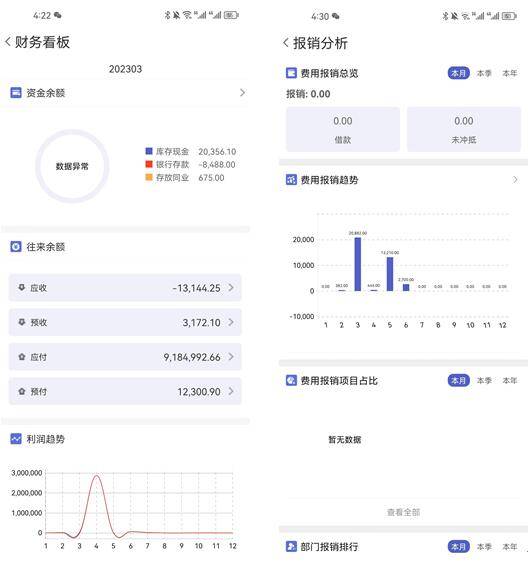 管家婆一肖一码100%准确一,实地考察数据设计_免费版86.277