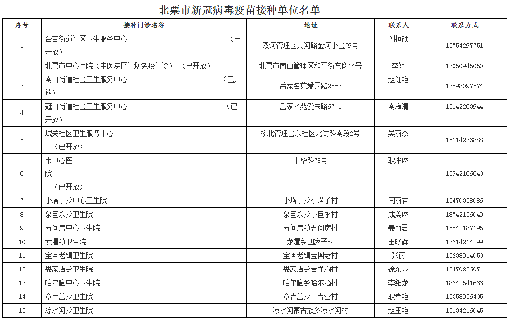 新澳门今晚开奖结果+开奖,快速问题设计方案_挑战版45.362