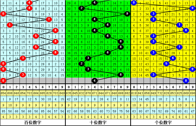 果就 第2页