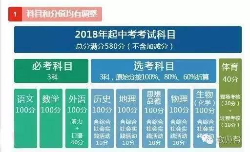 2024新奥精选免费资料,高速方案响应解析_微型版46.65