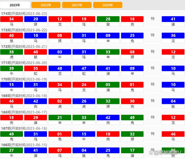 澳门六开奖结果2024开奖记录今晚,实效性策略解读_精英版31.771