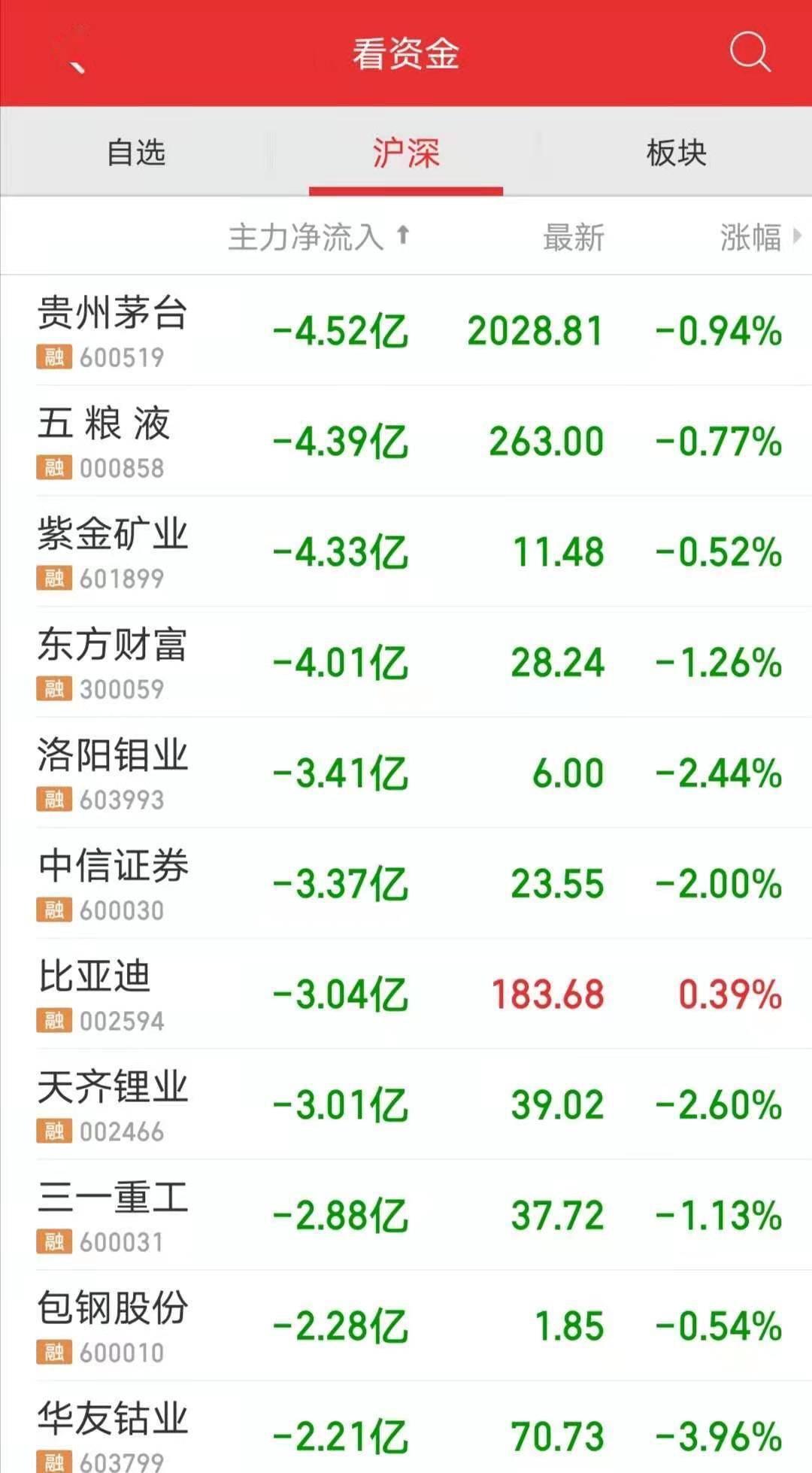 新澳天天开奖资料大全262期,统计研究解释定义_冒险款10.350