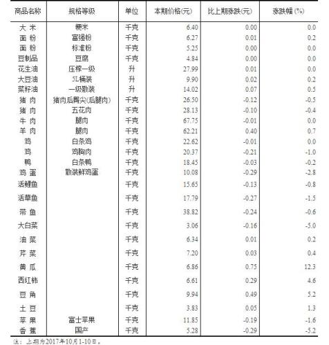 2024年黄大仙三肖三码,涵盖了广泛的解释落实方法_复古款87.55.10