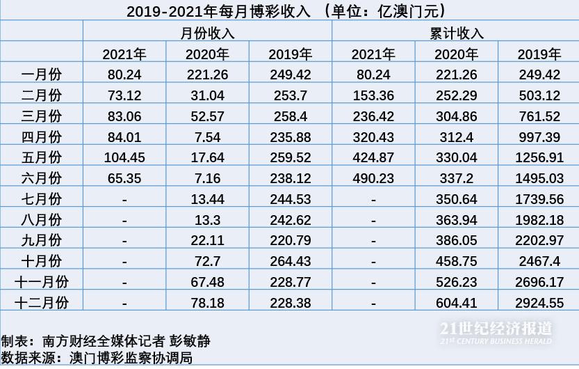 澳门六今晚开什么特马,多元方案执行策略_升级版59.580