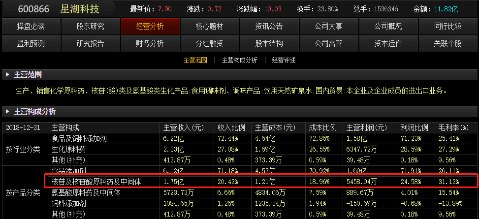 一肖一码一特中桨,专家说明意见_suite34.118