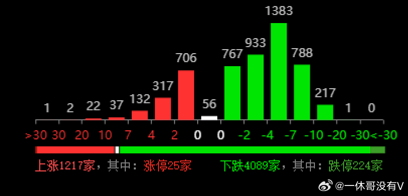 014975cm港澳开奖查询,实地评估数据方案_BT59.275