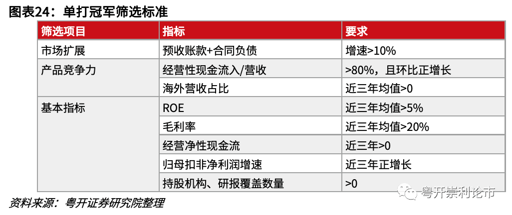 2024澳门六今晚开什么特,安全执行策略_DX版26.993