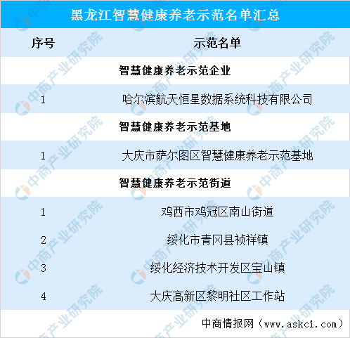 2024全年資料免費大全,快速方案执行指南_入门版48.691