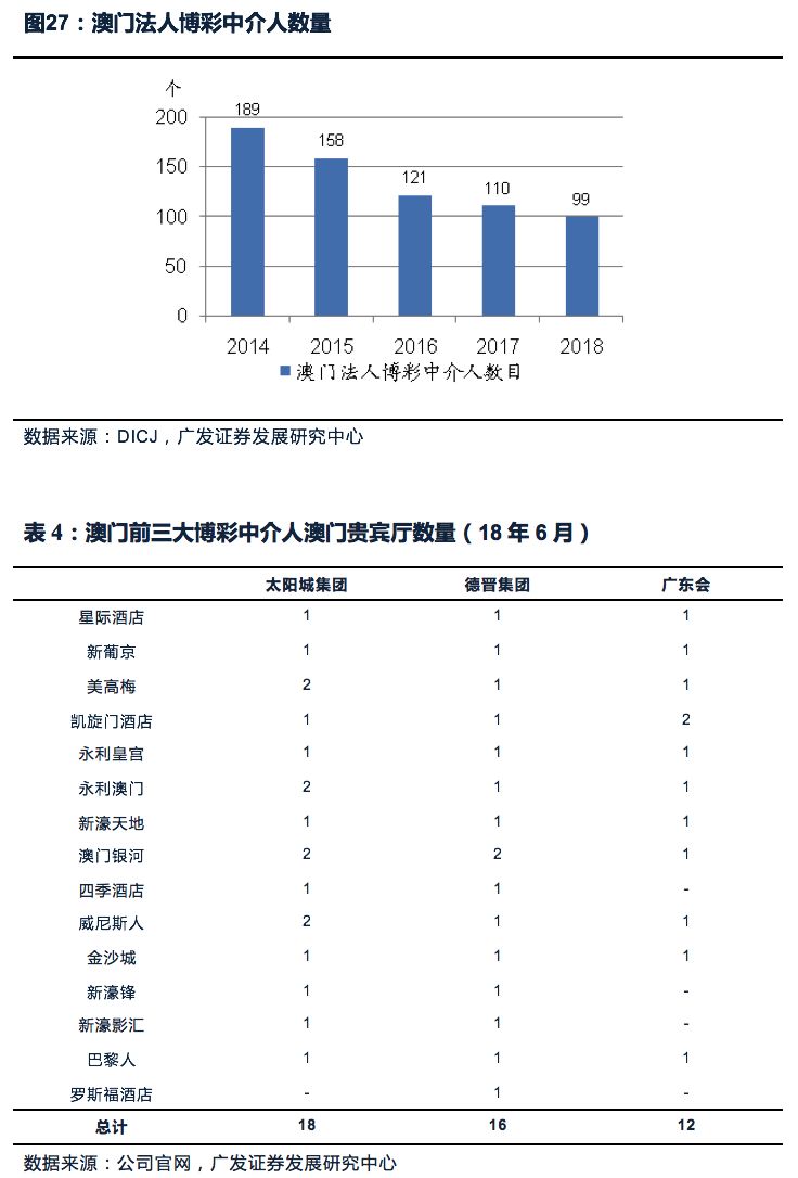 澳门管家婆100%精准,深度策略数据应用_CT19.596