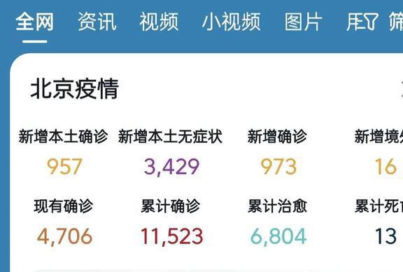 全球疫情最新动态，数据更新、全球态势与应对策略全解析