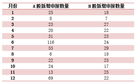 2024今晚香港开特马,数据驱动计划解析_冒险款95.900