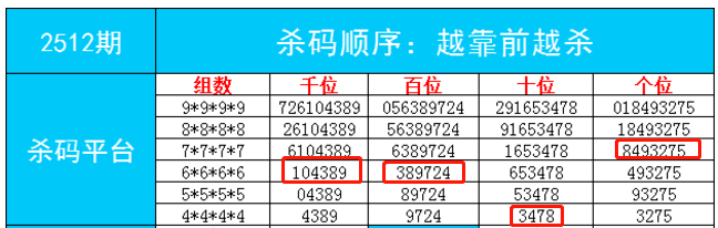 一肖一码一特一中,决策资料解释落实_苹果款94.530