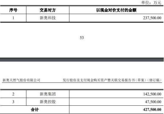 2024新奥精准资料免费提供,科学解析评估_超值版22.716