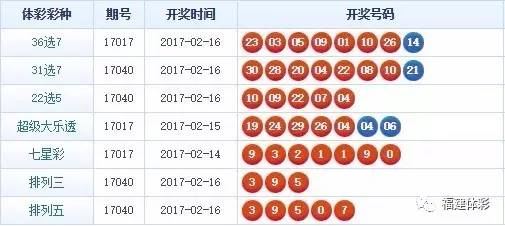 55049王中王一肖中特,高速响应策略解析_苹果42.968