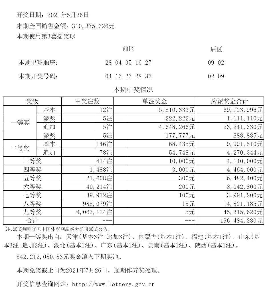 2024新澳今晚开奖号码139,实际应用解析说明_T29.920