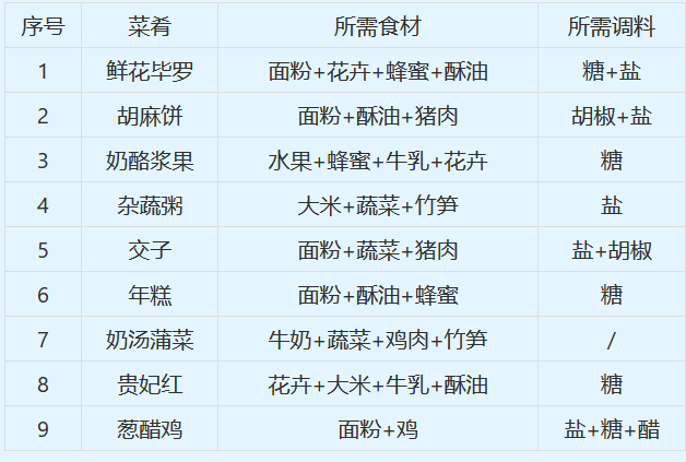 三肖必中特三肖必中,实效性策略解析_XE版17.339