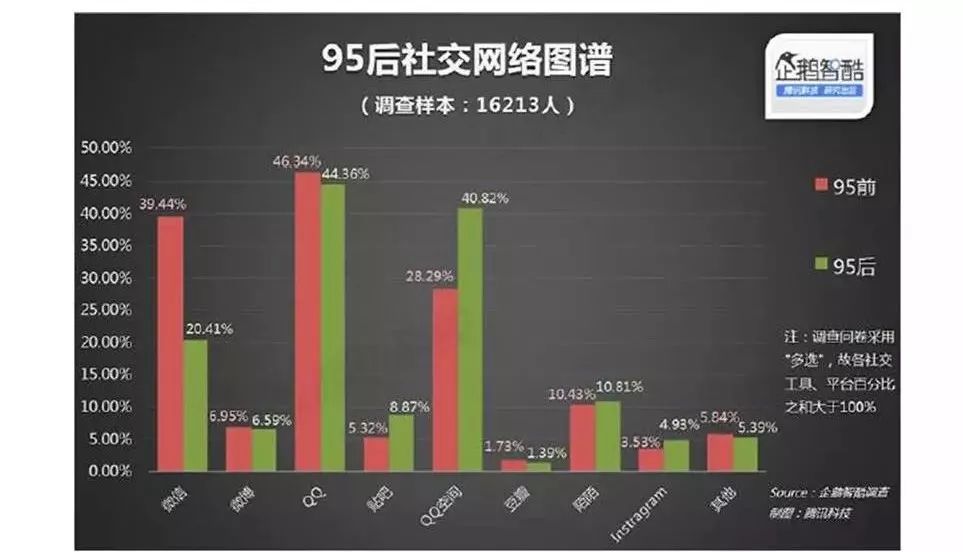 新奥天天正版资料大全,深层数据分析执行_复刻款73.50