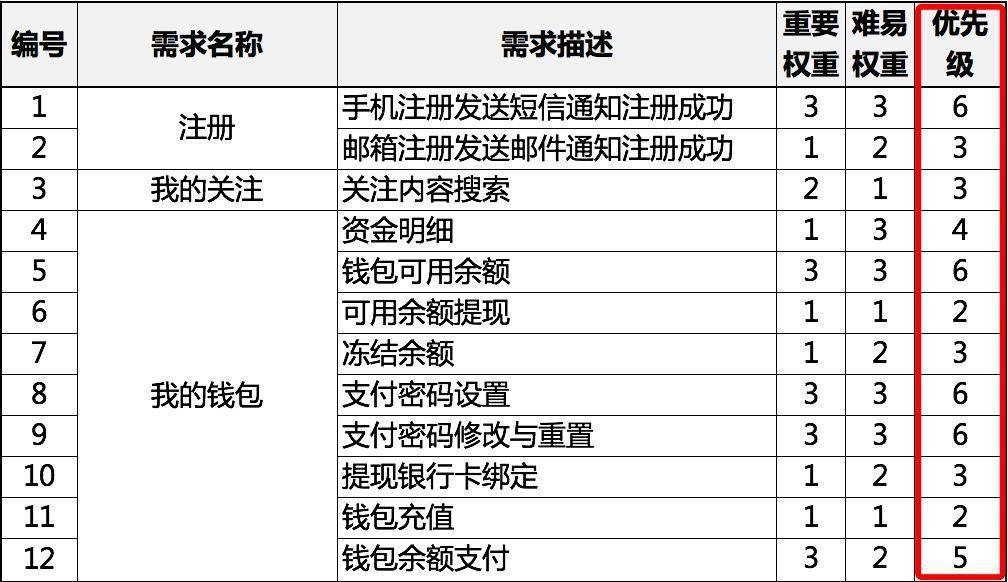 新澳资料免费最新正版,科学解析评估_uShop60.695