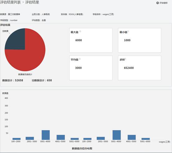 大众网新澳门最快开奖,实地数据评估设计_苹果版23.377