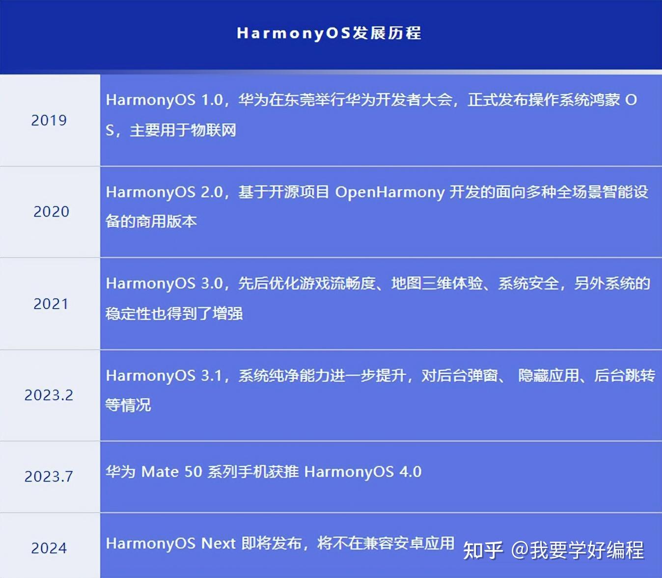 新奥2024正版资料免费公开,深层策略设计解析_HarmonyOS38.400