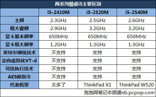 2024今晚澳门开奖结果,精细执行计划_Notebook48.714