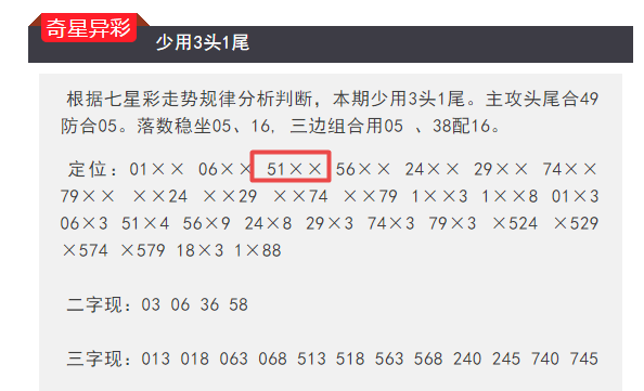 澳门今晚开特马+开奖结果104期,专业评估解析_尊贵版20.149